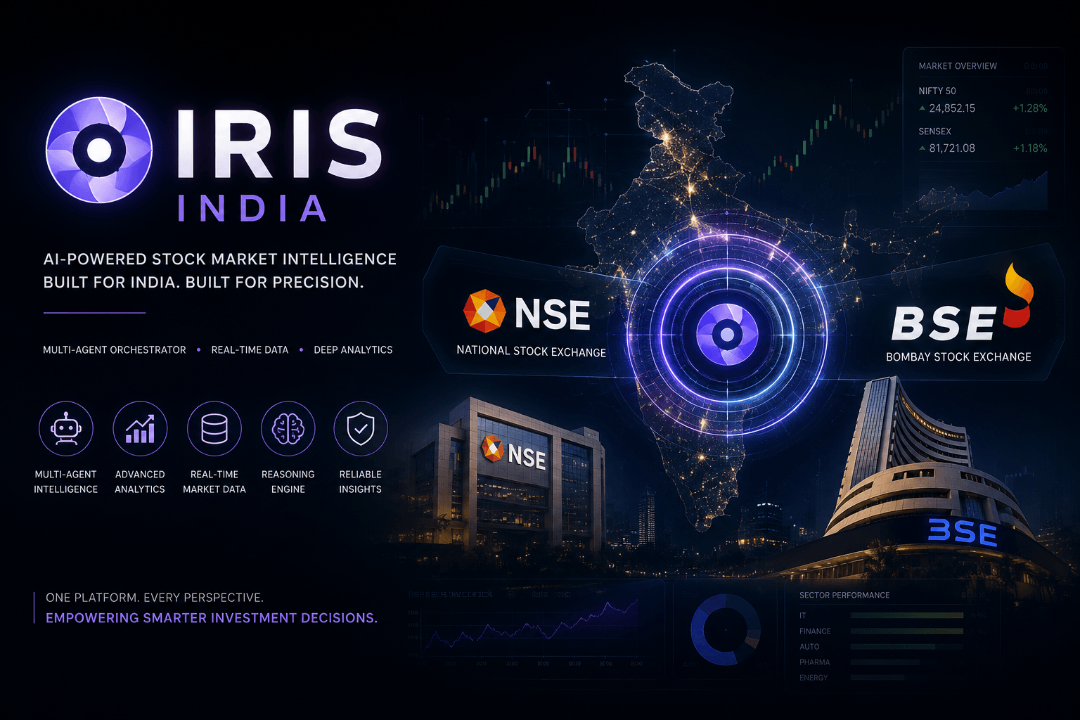 IRIS India project image