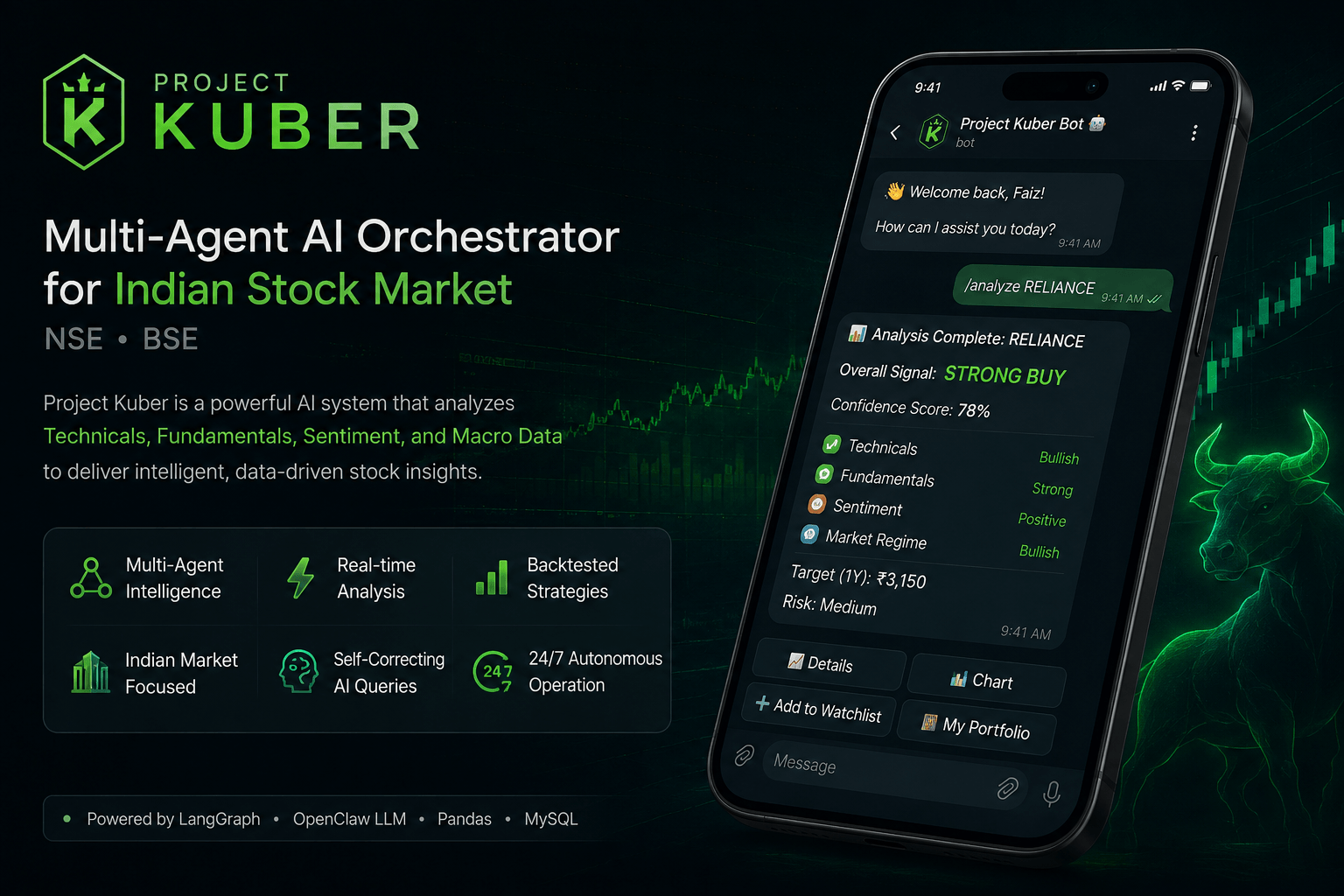 Project Kuber project image