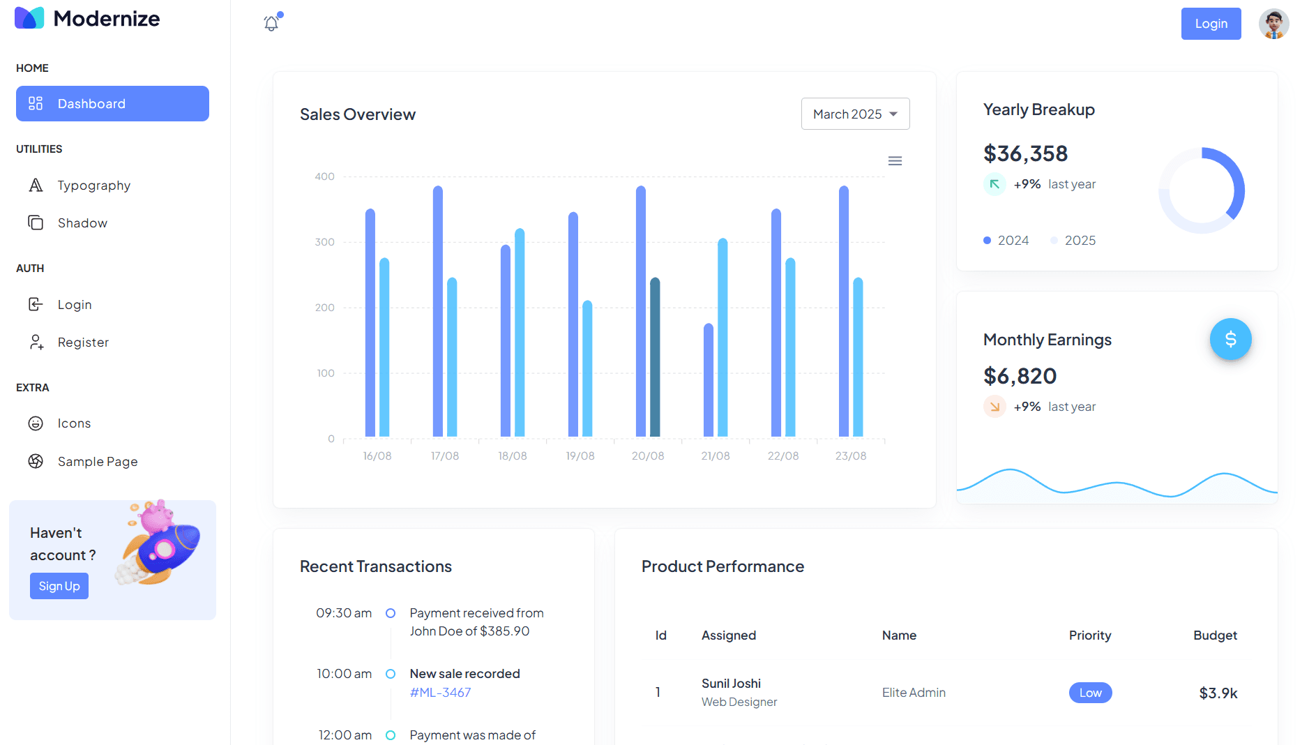 Modernize: A Real-Time Business Intelligence Hub