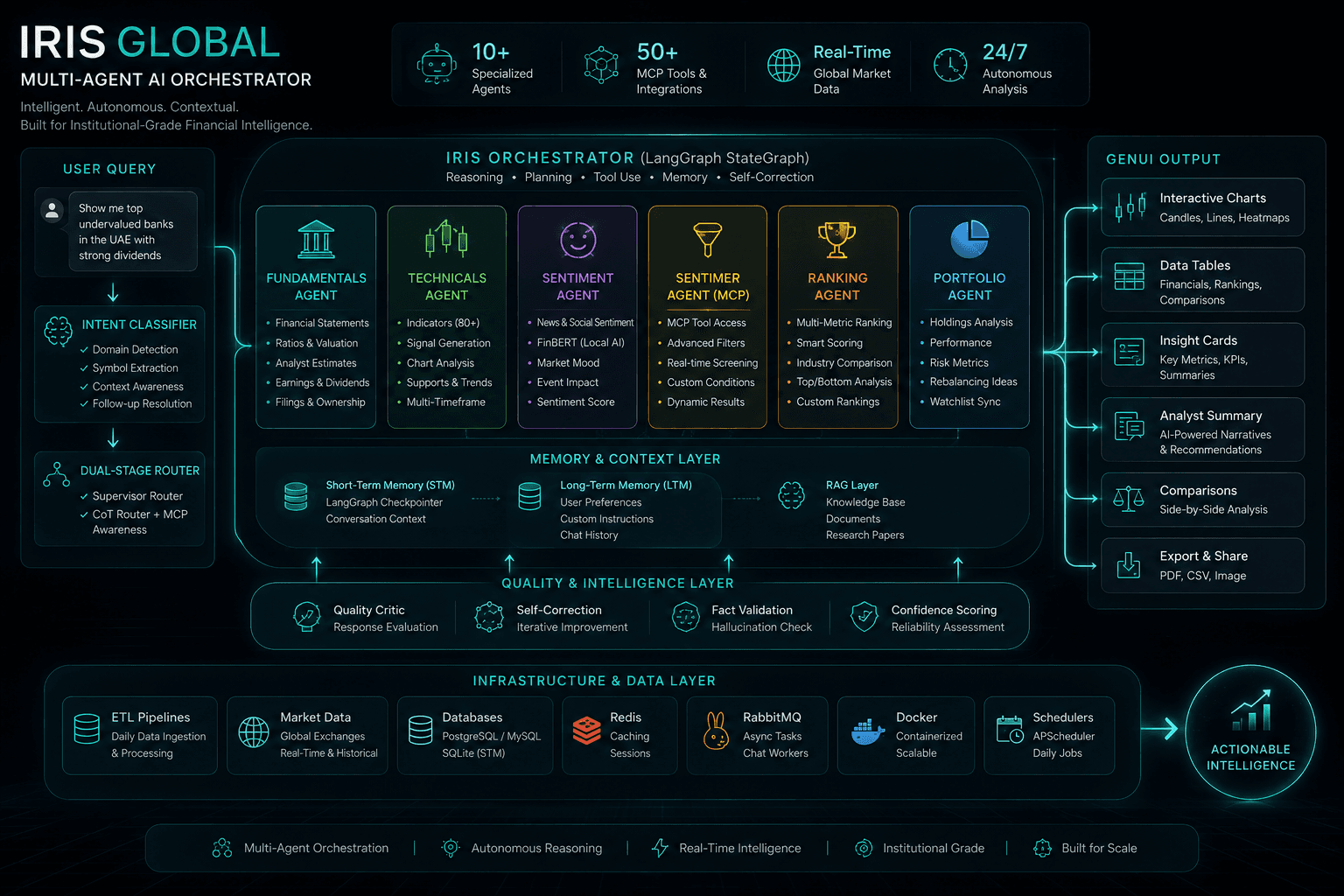 Analysis: Engineered Like an Institutional Research Desk analysis image 1