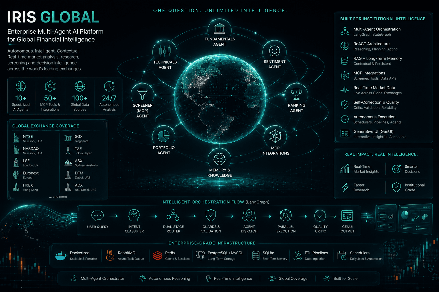Analysis: Engineered Like an Institutional Research Desk analysis image 2